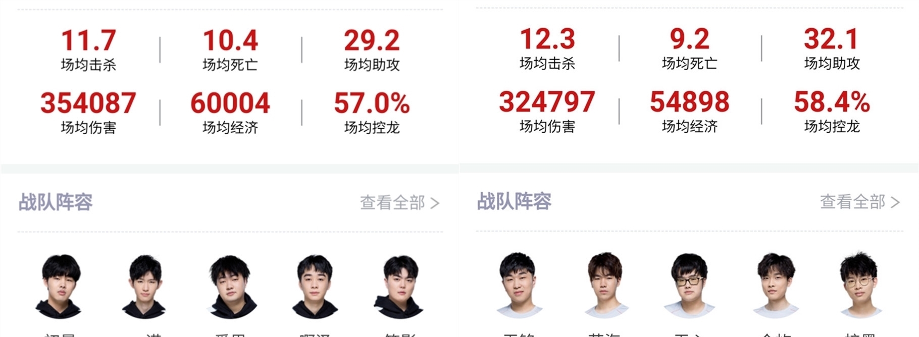 可以歸結於