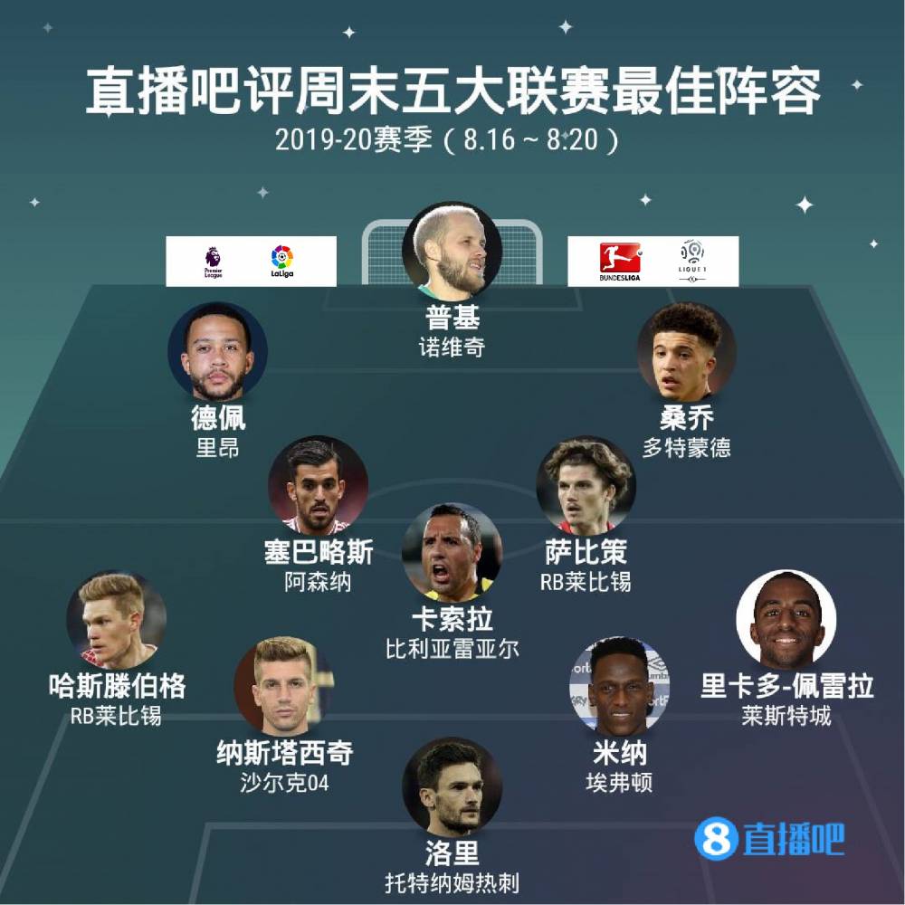 的表现同样