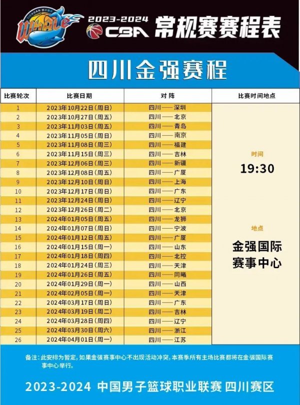 其未来的影