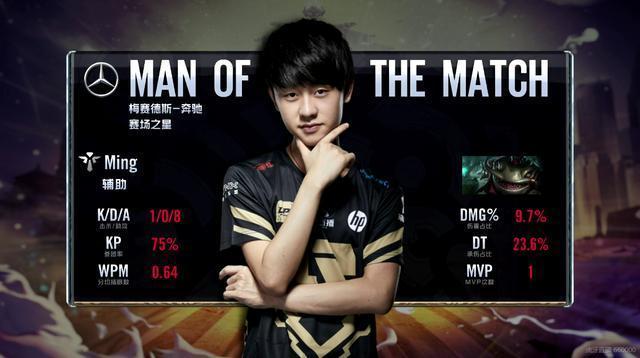 新一期集训 新一期集训